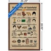Trends International Seinfeld - Abcs Framed Wall Poster Prints - 3 of 4