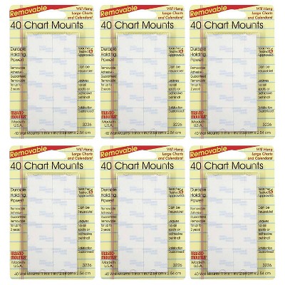 6pk 40 per pack 1" x 1" Chart Mounts - Magic Mounts