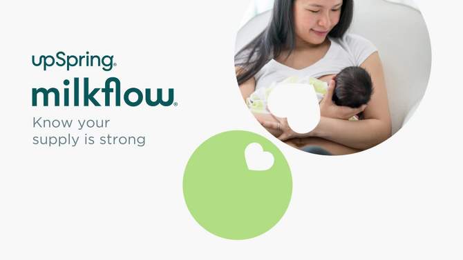 UpSpring MilkFlow Drink Mix Breastfeeding Supplement with Electrolytes - 16ct - Chocolate Flavor, 2 of 9, play video