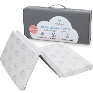 Babylicious Waterproof Pack and Play Mattress Topper - 1 of 4