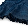 Game Of Thrones Stark Sigil Blanket 50"x60" Woven Tapestry - 3 of 4
