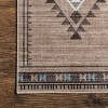 Nuloom Shenai SplashGuard Machine Washable Area Rug - 4 of 4