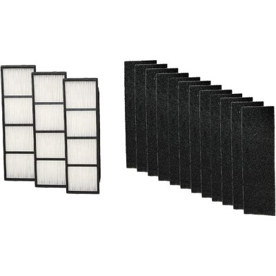 Nispira True HEPA + Activated Carbon Replacement Filters Compatible with Finn Air Purifier Part RFT9908. 3 Sets