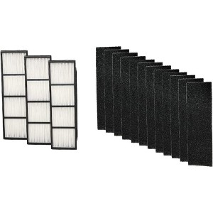 Nispira True HEPA + Activated Carbon Replacement Filters Compatible with Finn Air Purifier Part RFT9908. 3 Sets - 1 of 4