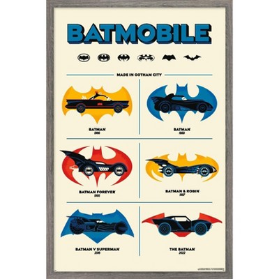 Trends International DC Comics Batman: 85th Anniversary - The Batmobiles Logos Framed Wall Poster Prints