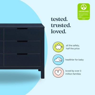 Navy Double Nursery Dresser with Six Drawers
