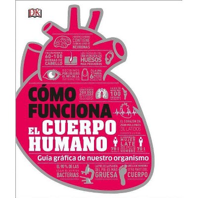 Cómo Funciona El Cuerpo Humano - by  DK (Hardcover)