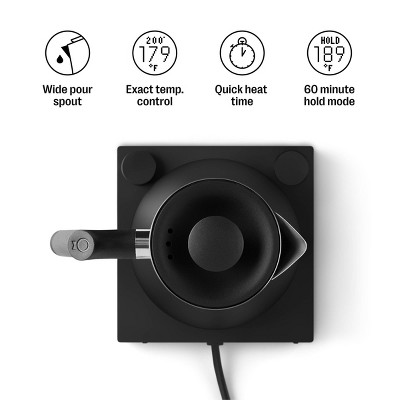 Matte Black Stainless Steel Electric Kettle with Precision Control