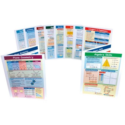 NewPath Learning Math Visual Learning Guide Set, Grade 8