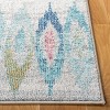 Phoenix PHX207 Machine Made Indoor Rug - Safavieh - 4 of 4