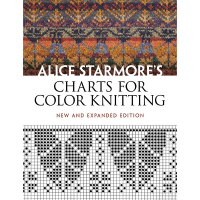 Color in Knitting - ACC Art Books US