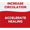Thermacare Advanced Muscle Pain Therapy Heatwraps, 3 Ct - 3 of 4