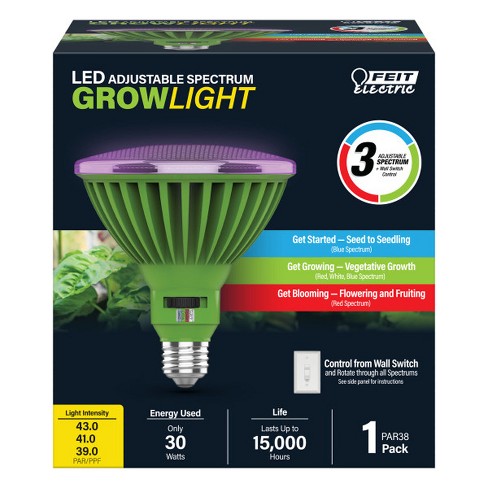 Par deals grow light