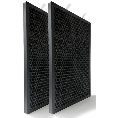 Nispira Activated Carbon Pre Filter Replacement Compatible with Bissell Air 220 Air220 Air320 Air 320 Air Purifier 2609a 2768a. 2 Packs