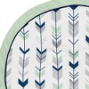 Sweet Jojo Designs Boy or Girl Gender Neutral Unisex Baby Tummy Time Playmat Woodsy Blue Green and Grey - 3 of 4