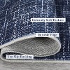 Modern Washable Area Rug, Non-Slip Low Pile Abstract Accent Mat,  Stain-Resistant Carpet for Bedroom Baby Room Balcony Living Room, Blue 8*10ft - 2 of 4