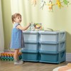 FONTOI 3 Tier Kids Storage Unit with 6 Bins for Boys Girls Toddlers, Toy Organizer for Kids Bedroom Nursery Kindergarten, Blue, 14.5"*22.3"*29.5" - 2 of 4