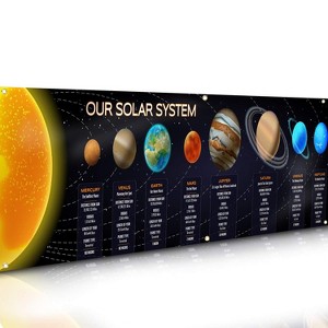 Bigtime Signs 16'' x 16'' Solar System for Kids Poster For Elementary Classroom and Home Schooling - 1 of 4