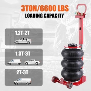 Air Jack, 3 Ton/6600 lbs Triple Bag Air Jack, Portable Air Bag Jack Lift up to 17.7 inch/450 mm, Pneumatic Jack with Adjustable Long Handles Red - 1 of 4