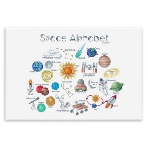 Stupell Industries Outer Space Educational Alphabet Kids Learning Chart Wall Plaque Art, 19" x 13" - 1 of 4