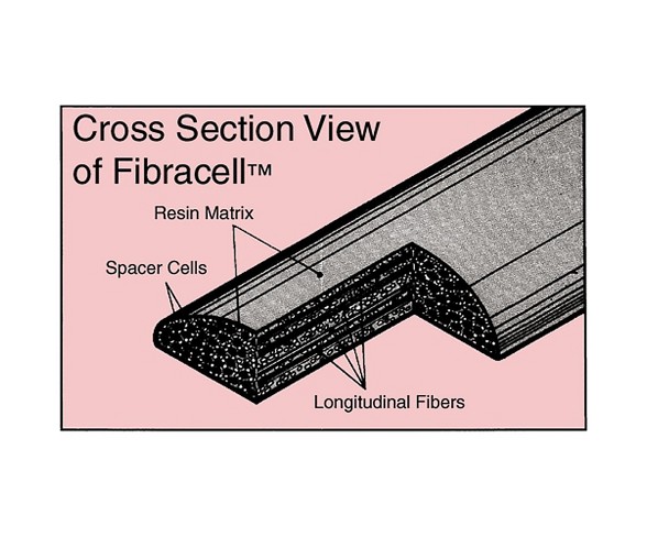 Fibracell Premier Synthetic Alto Saxophone Reed Strength 3.5