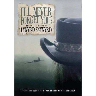 I'll Never Forget You: The Last 72 Hours of Lynyrd Skynyrd (DVD)(2019)