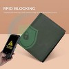 BEAFUP Womens Slim Small Wallet,RFID Blocking Bifold Ladies Wallets Women Credit Card Holder for Kids Teen Girl - 4 of 4