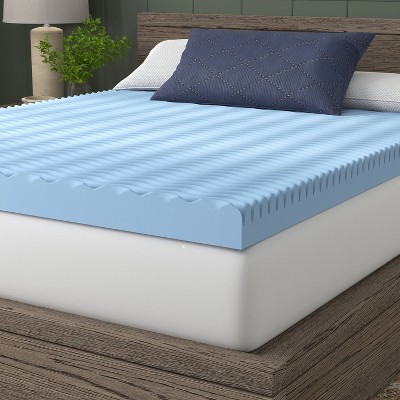 Twin 4" Blue Gel Memory Foam Mattress Topper