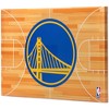 NBA Golden State Warriors Court Canvas Wall Sign - 2 of 4