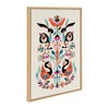 23" x 33" Sylvie Floral Bunny Framed Canvas Wall Art by Rachel Lee Natural - Kate and Laurel: Rachel Lee Design, Modern Decor - 2 of 4