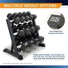 Keppi Cast Iron Hex Dumbbells - 20 Pounds - 4 of 4