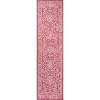 JONATHAN Y Malta Bohemian Medallion Textured Weave Indoor/Outdoor Area Rug - 2 of 4