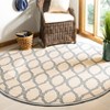 Linden LND124 Power Loomed Indoor/Outdoor Rugs - Safavieh - 2 of 3