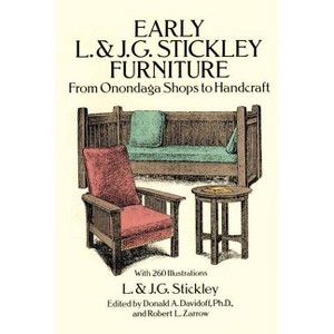 Early L. & J. G. Stickley Furniture - by  L & J G Stickley & L & J G Stickley Inc (Paperback) - 1 of 1
