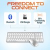 Delton N36 Wireless Keyboard and Mouse Combo – with 2.4GHz USB Receiver - 4 of 4