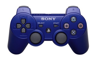 ps3 controller target