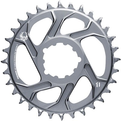 sram xsync chainring