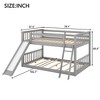NicBex Bunk Bed with Convertible Slide,Wood Bunk Beds with Ladder and Guardrail,Bunk Bed Frame for Kids,Box Spring Not Required - 3 of 4