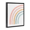 Stupell Industries Minimal Pastel Rainbow, 17" x 21" - 3 of 4