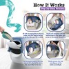 Omega Paw Roll N Clean Complete Self Cleaning Litter Box with New Bag System, Litter Step, Sifting Grate, and Pullout Waste Tray with 100 Bags, Blue - 3 of 4