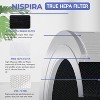 Nispira Mi4 Filter Replacement Compatible with Xiaomi 4 Compact Smart Air Purifier. 3 Packs - 3 of 4