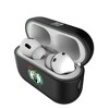 Keyscaper NBA Eastern Conference Teams Insignia AirPod Case Cover for AirPods Pro 2nd Gen - 3 of 4