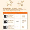 homfan 38.6 Inch Large Double-Door Dog House with Pull-Out Tray & Wheels - 2 of 4