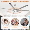 LED Industrial Ceiling Fan with Light and Remote - 2 of 4