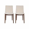 Ravel Beige Upholstered Dining Chairs (Set of 2) – Solid Wood Frame with Natural Finish - 4 of 4