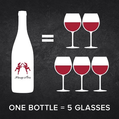 Ménage à Trois Pinot Noir Red Wine - 750ml Bottle