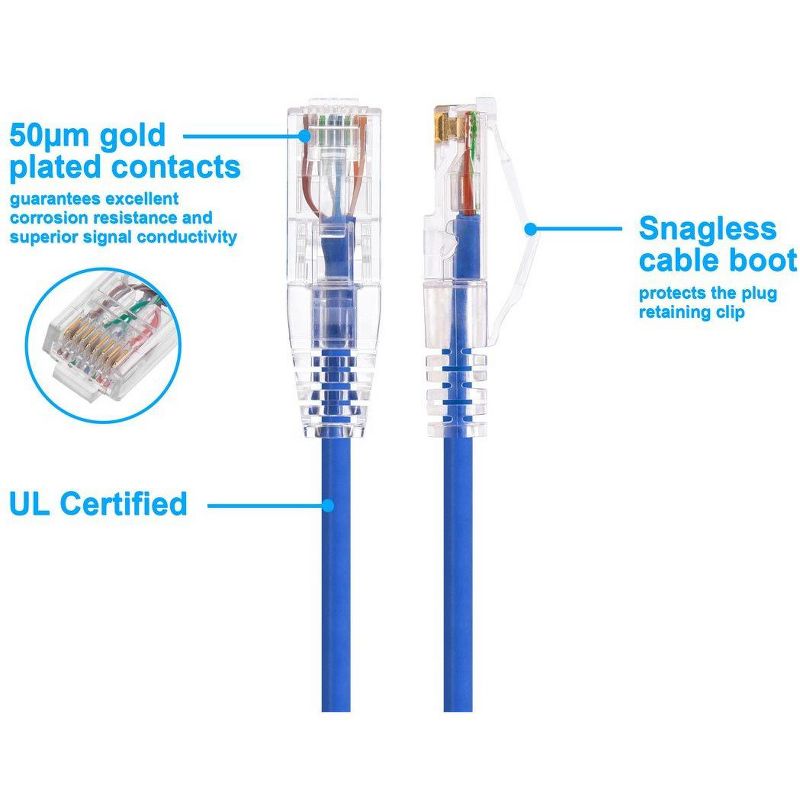 Monoprice Cat6 Ethernet Patch Cable - 5 feet - Blue | Snagless RJ45 Stranded 550MHz UTP CMR Riser Rated Pure Bare Copper Wire 28AWG - SlimRun Series, 3 of 7