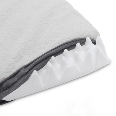 Large Gray Faux Sheepskin Orthopedic Foam Pet Bed