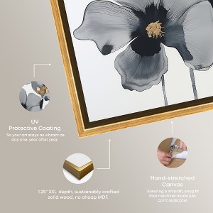 Art Remedy Drama Flora Floral Fine Wall Art Framed - 1 of 4