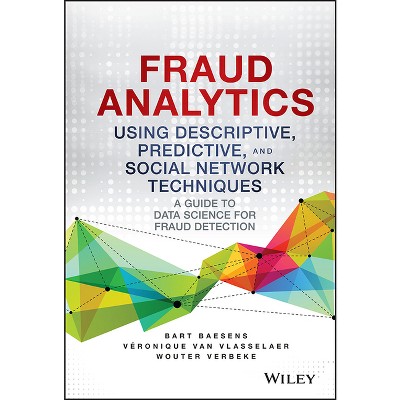 Fraud Analytics Using Descriptive, Predictive, And Social Network ...